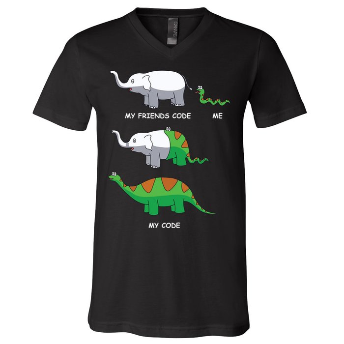 Developer Coder Programming Software Engineer Programmer V-Neck T-Shirt