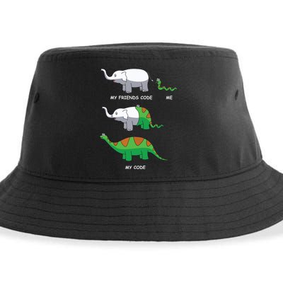Developer Coder Programming Software Engineer Programmer Sustainable Bucket Hat
