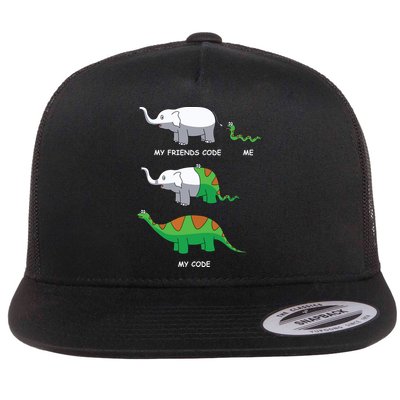 Developer Coder Programming Software Engineer Programmer Flatbill Hat