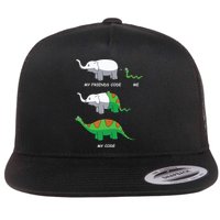 Developer Coder Programming Software Engineer Programmer Flatbill Hat