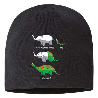 Developer Coder Programming Software Engineer Programmer Sustainable Beanie
