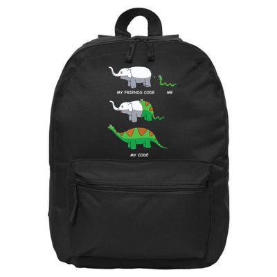Developer Coder Programming Software Engineer Programmer 16 in Basic Backpack