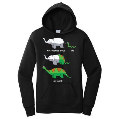 Developer Coder Programming Software Engineer Programmer Women's Pullover Hoodie