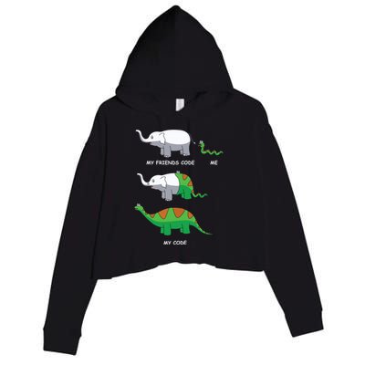 Developer Coder Programming Software Engineer Programmer Crop Fleece Hoodie