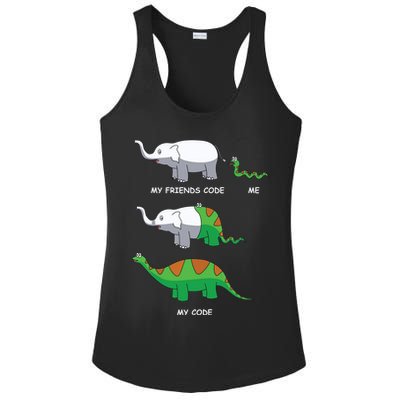 Developer Coder Programming Software Engineer Programmer Ladies PosiCharge Competitor Racerback Tank