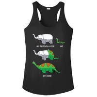 Developer Coder Programming Software Engineer Programmer Ladies PosiCharge Competitor Racerback Tank