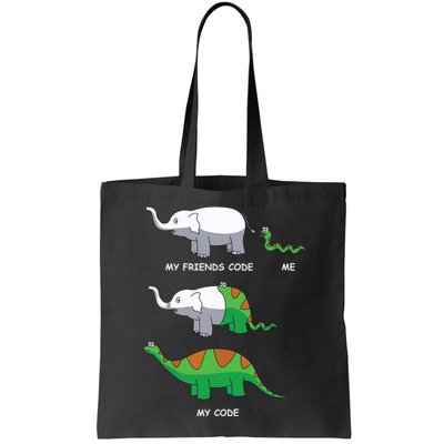 Developer Coder Programming Software Engineer Programmer Bag