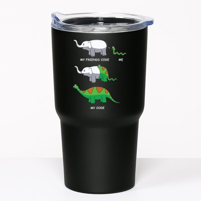 Developer Coder Programming Software Engineer Programmer Tumbler