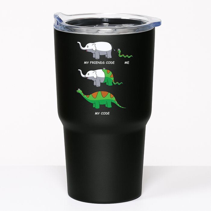 Developer Coder Programming Software Engineer Programmer Tumbler