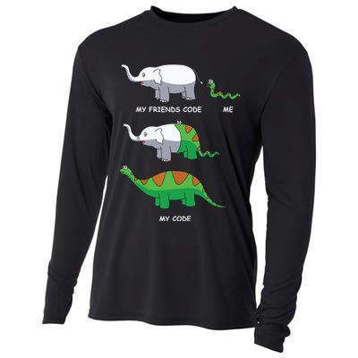 Developer Coder Programming Software Engineer Programmer Cooling Performance Long Sleeve Crew
