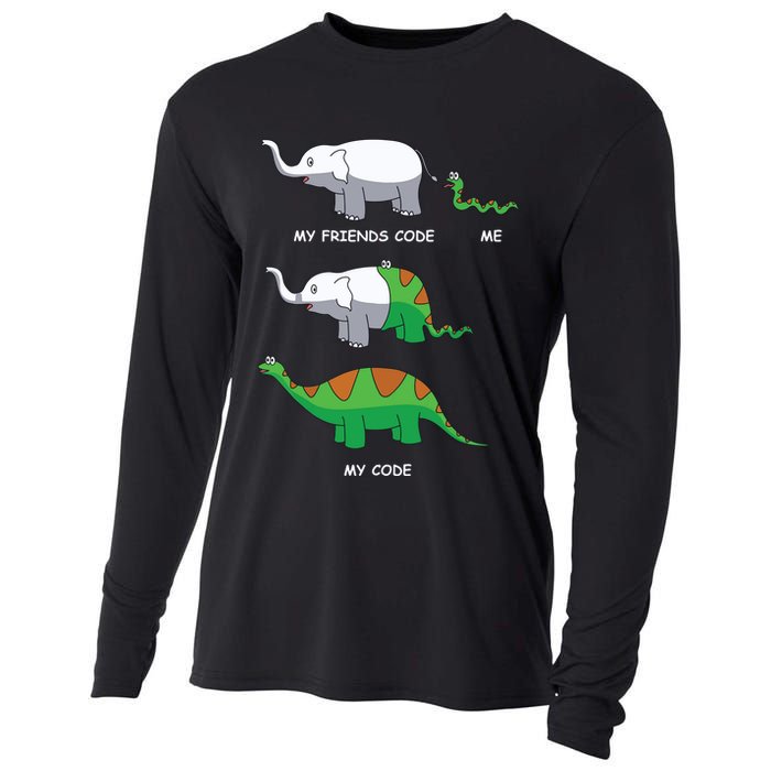 Developer Coder Programming Software Engineer Programmer Cooling Performance Long Sleeve Crew