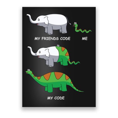 Developer Coder Programming Software Engineer Programmer Poster