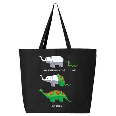 Developer Coder Programming Software Engineer Programmer 25L Jumbo Tote