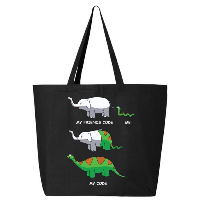 Developer Coder Programming Software Engineer Programmer 25L Jumbo Tote