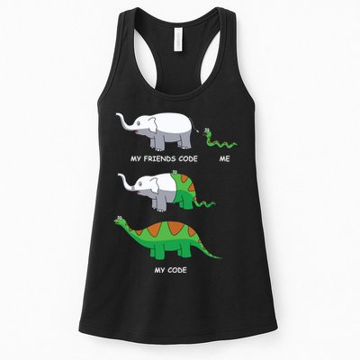 Developer Coder Programming Software Engineer Programmer Womens Tank Top