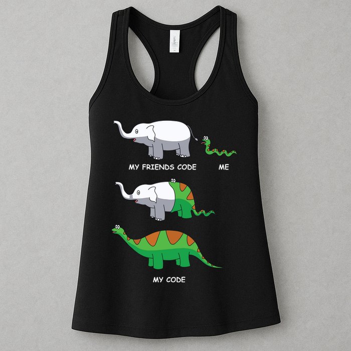 Developer Coder Programming Software Engineer Programmer Womens Tank Top