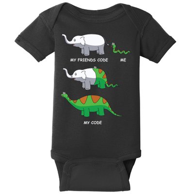 Developer Coder Programming Software Engineer Programmer Baby Bodysuit