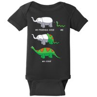 Developer Coder Programming Software Engineer Programmer Baby Bodysuit