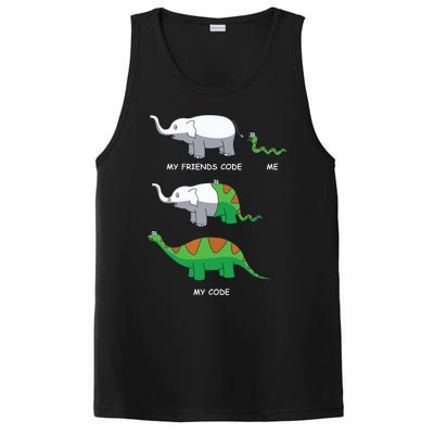 Developer Coder Programming Software Engineer Programmer PosiCharge Competitor Tank