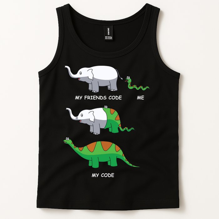 Developer Coder Programming Software Engineer Programmer Tank Top