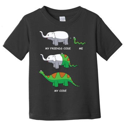 Developer Coder Programming Software Engineer Programmer Toddler T-Shirt