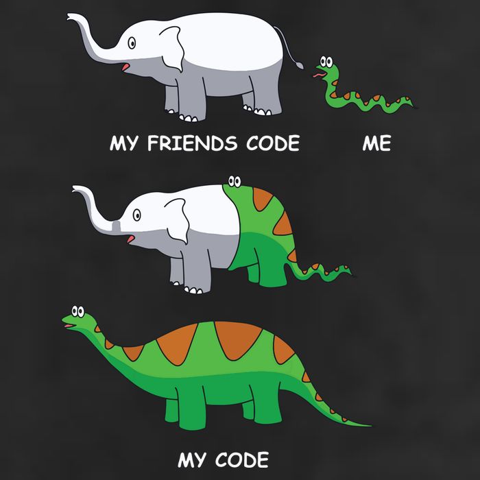 Developer Coder Programming Software Engineer Programmer Microfiber Hand Towel