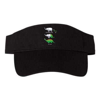 Developer Coder Programming Software Engineer Programmer Visor