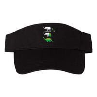 Developer Coder Programming Software Engineer Programmer Visor
