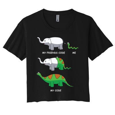 Developer Coder Programming Software Engineer Programmer Crop Top