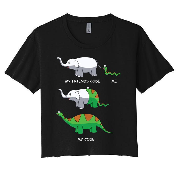 Developer Coder Programming Software Engineer Programmer Crop Top
