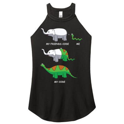 Developer Coder Programming Software Engineer Programmer Women's Perfect Tri Rocker Tank