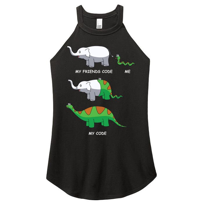 Developer Coder Programming Software Engineer Programmer Women's Perfect Tri Rocker Tank
