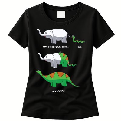 Developer Coder Programming Software Engineer Programmer Womens T-Shirt