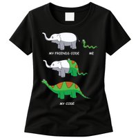 Developer Coder Programming Software Engineer Programmer Womens T-Shirt