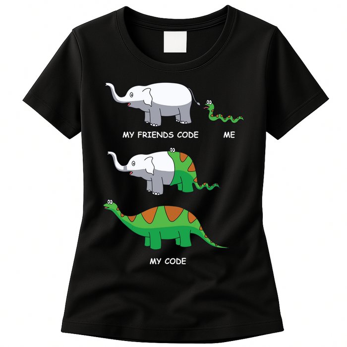 Developer Coder Programming Software Engineer Programmer Womens T-Shirt