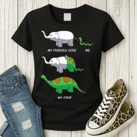 Developer Coder Programming Software Engineer Programmer Womens T-Shirt