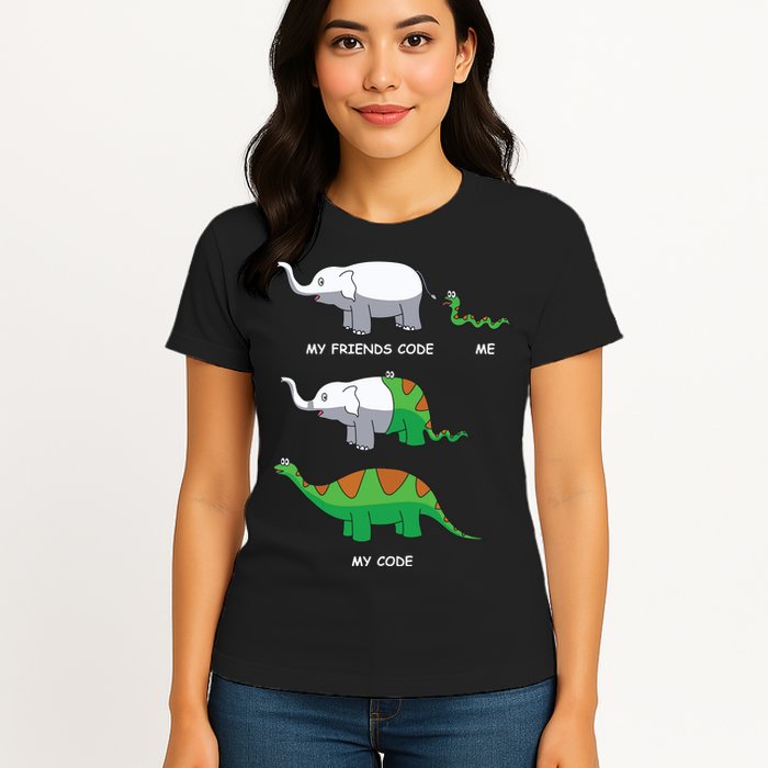 Developer Coder Programming Software Engineer Programmer Womens T-Shirt
