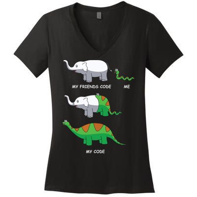 Developer Coder Programming Software Engineer Programmer Women's V-Neck T-Shirt
