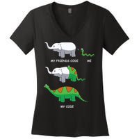 Developer Coder Programming Software Engineer Programmer Women's V-Neck T-Shirt