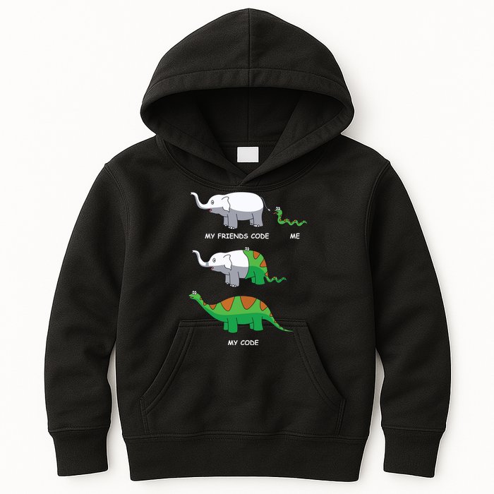 Developer Coder Programming Software Engineer Programmer Kids Hoodie