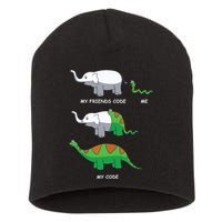 Developer Coder Programming Software Engineer Programmer Short Acrylic Beanie