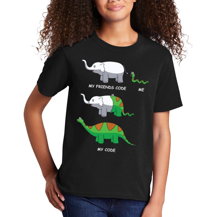 Developer Coder Programming Software Engineer Programmer Kids T-Shirt
