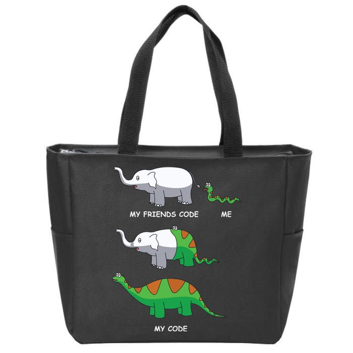 Developer Coder Programming Software Engineer Programmer Zip Tote Bag