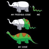 Developer Coder Programming Software Engineer Programmer Zip Tote Bag