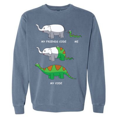 Developer Coder Programming Software Engineer Programmer Garment-Dyed Sweatshirt