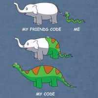 Developer Coder Programming Software Engineer Programmer Garment-Dyed Sweatshirt