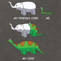 Developer Coder Programming Software Engineer Programmer Cotton Canvas Backpack