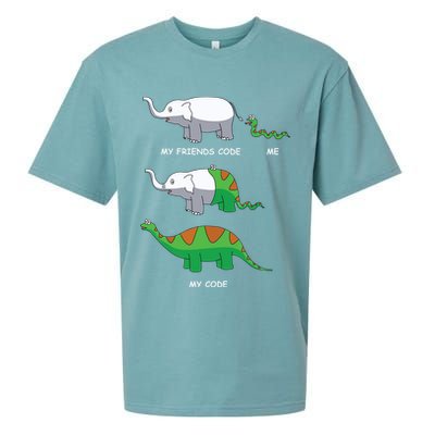 Developer Coder Programming Software Engineer Programmer Sueded Cloud Jersey T-Shirt