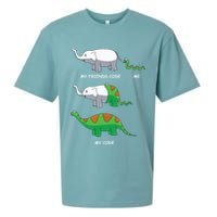 Developer Coder Programming Software Engineer Programmer Sueded Cloud Jersey T-Shirt