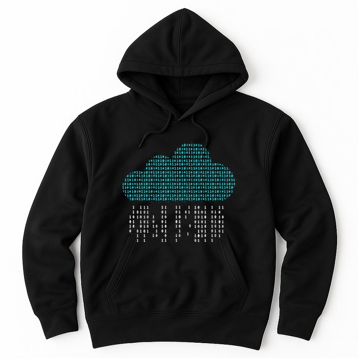 Developer Coder Software Engineer Programming Hoodie